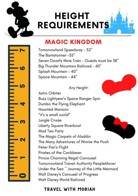 Magic Kingdom Height Chart
