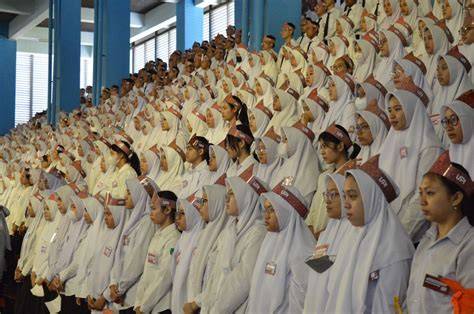 Mahasiswa UPI