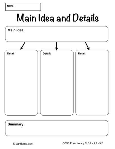 Main Idea Template