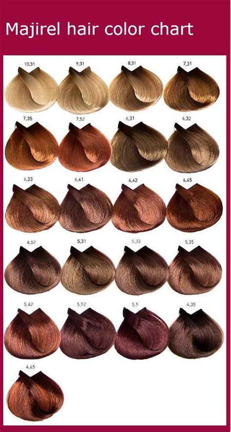 Majirel Hair Color Chart