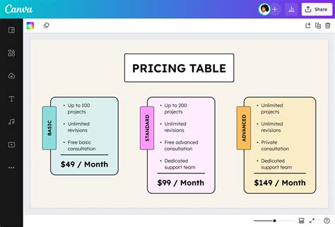 Make A Table Chart