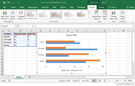 Make Bar Chart In Excel