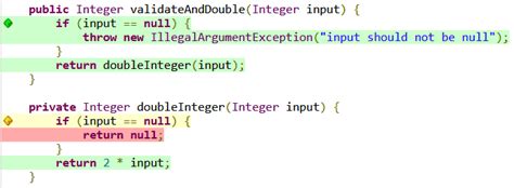 Making a private method public to unit test itgood idea