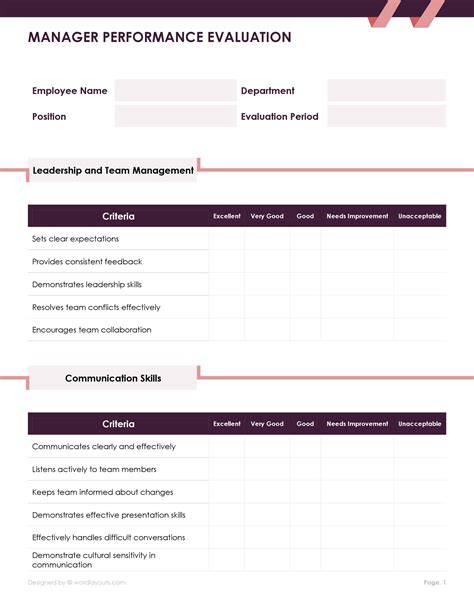 Management Performance Review Template