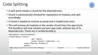 Managing jQuery plugin dependency in webpack