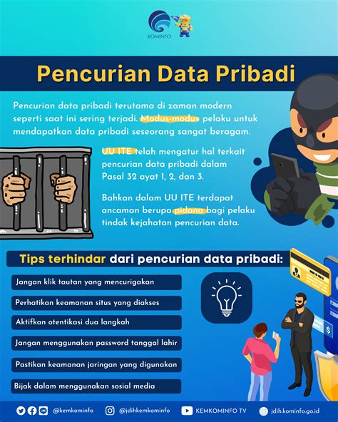 Tidak Ada Risiko Pencurian Data