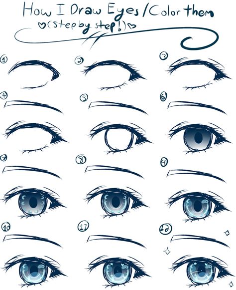 Manga Eyes