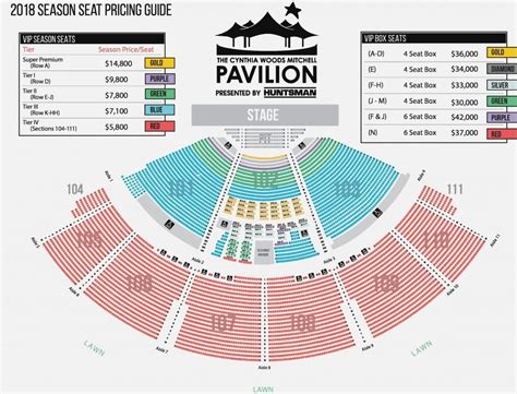 Mansfield Xfinity Center Seating Chart
