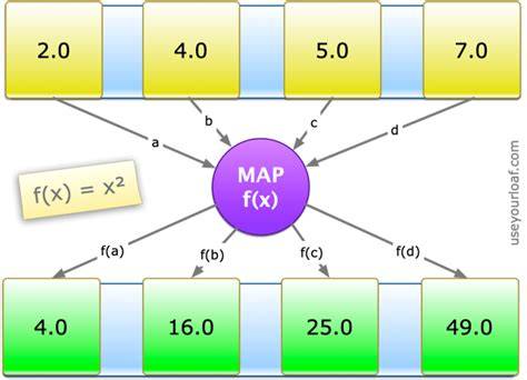 Map or reduce with index in Swift