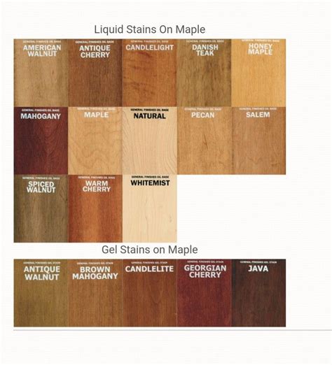 Maple Stain Color Chart