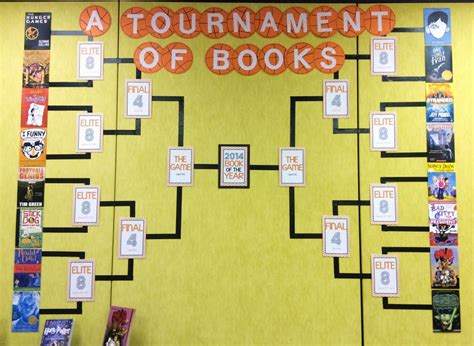 March Madness Book Bracket Template