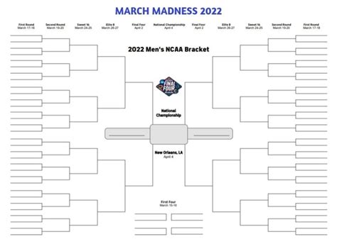 March Madness Printable Bracket Cbs