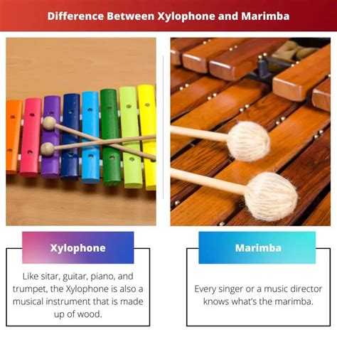Marimba vs
