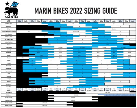 Marin Bike Size Chart