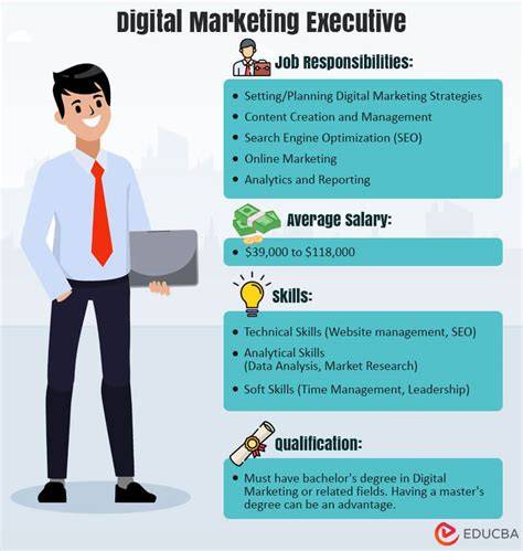Marketing Executive