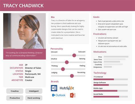 Marketing Persona Templates