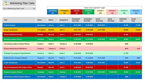 Marketing Planner Template Excel