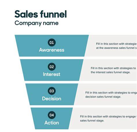 Marketing Sales Funnel Template