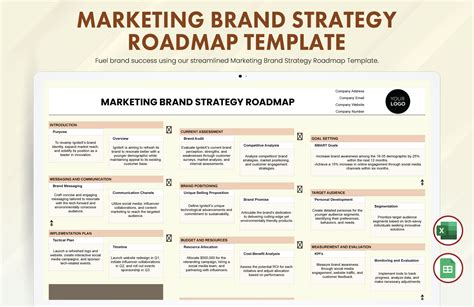 Marketing Strategy Roadmap Template