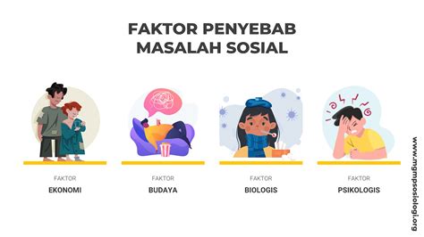 Masalah Sosial