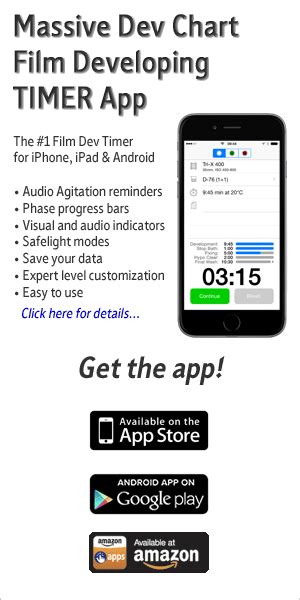 Massive Developing Chart