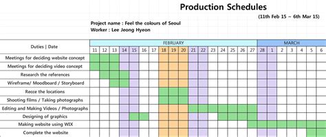 Master Production Schedule Template