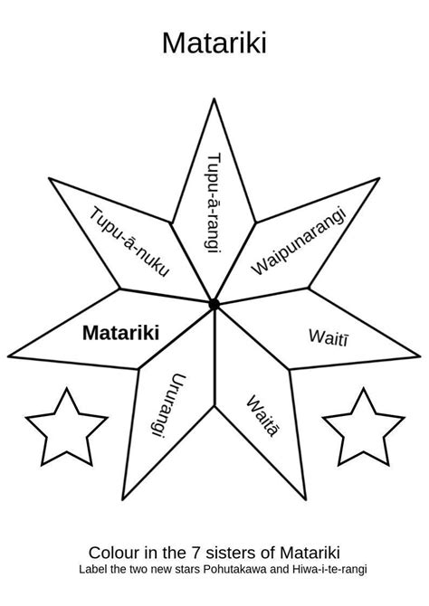 Matariki Printables