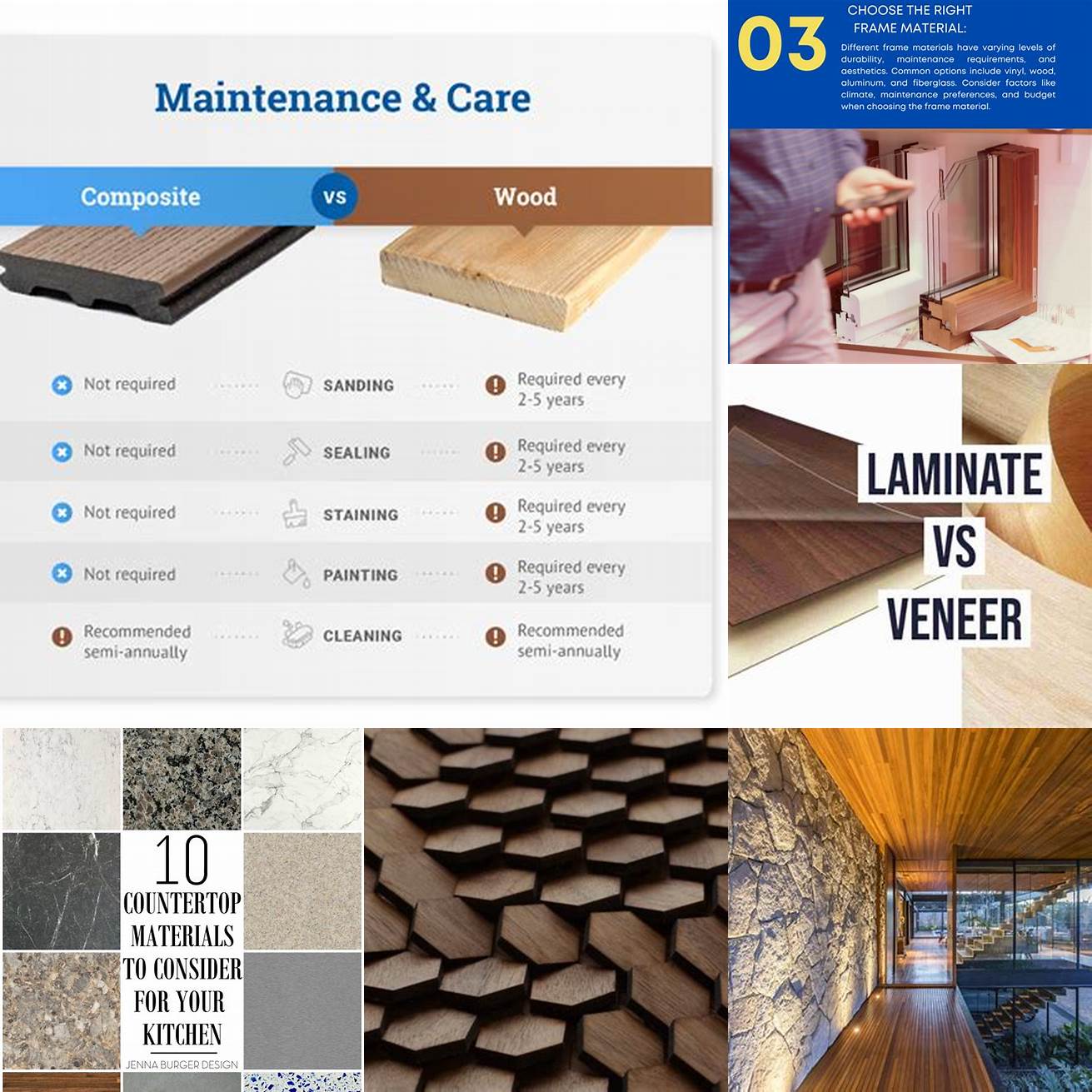 Material Consider the durability maintenance and aesthetics of the material whether its wood laminate metal glass or stone