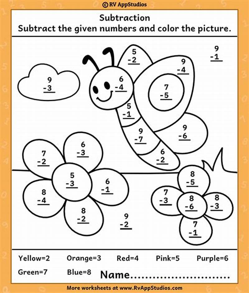 Math Addition And Subtraction Coloring Pages