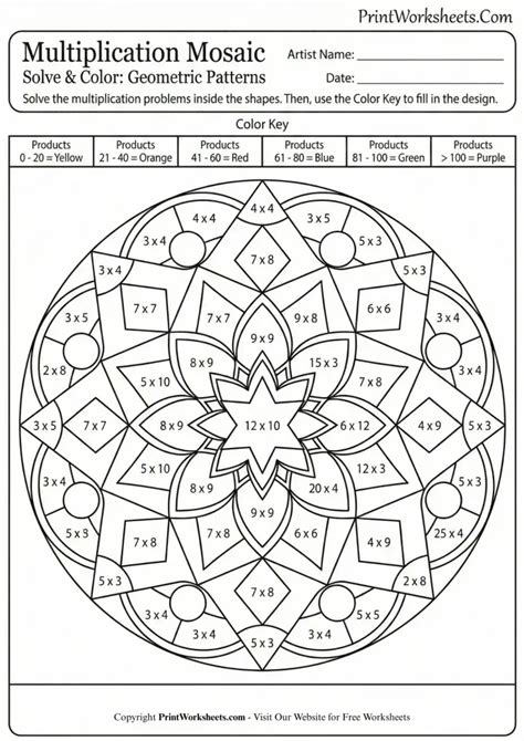 Math Color By Number 4th Grade Free Printable