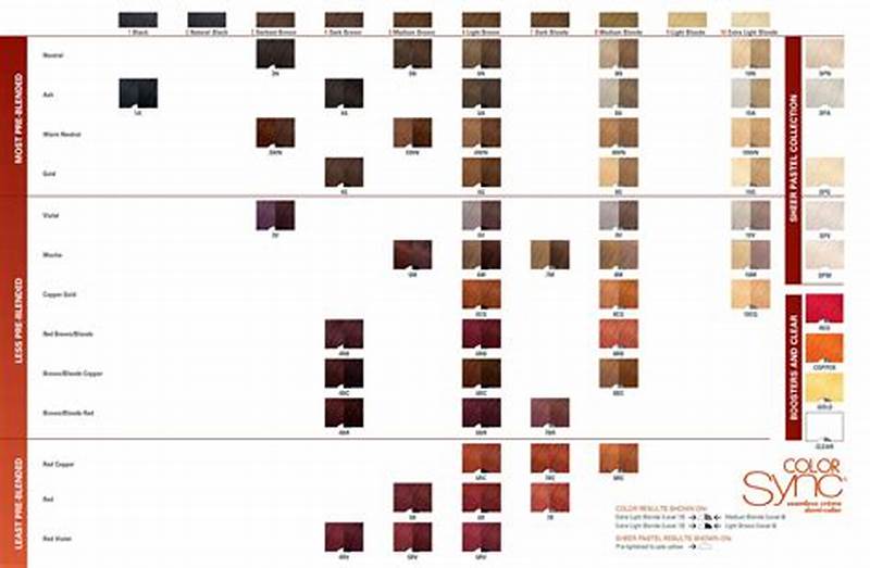 Matrix Demi Color Chart
