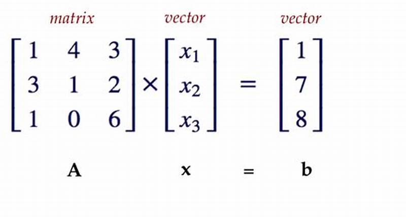 Matrix Vector Form