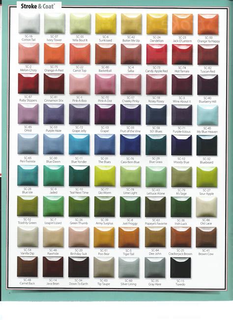 Mayco Glaze Color Chart