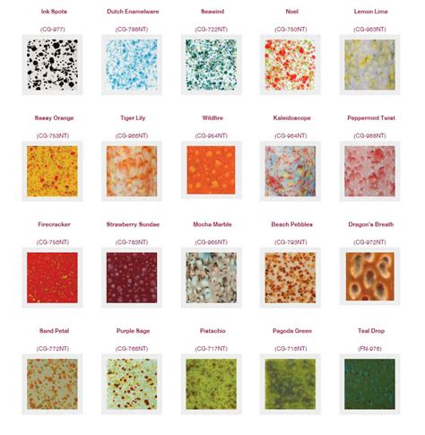 Mayco Jungle Gems Color Chart