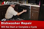Maytag Dishwasher Troubleshooting Won't Start