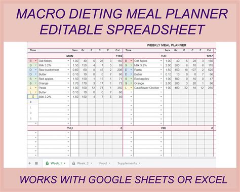 Meal Plan Macro Template
