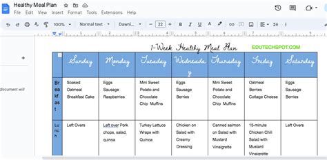 Meal Plan Template Google Docs