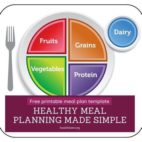 Meal Plate Template