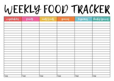 Meal Tracker Printable