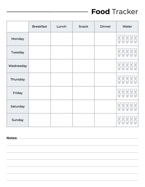 Meal Tracker Template
