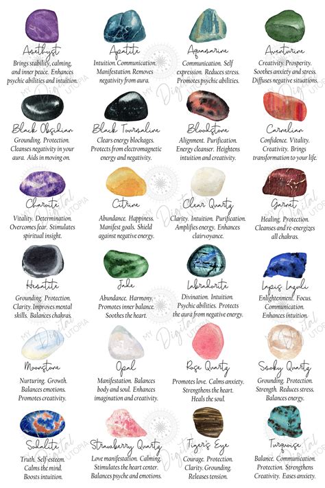 Meaning Of Crystals Chart