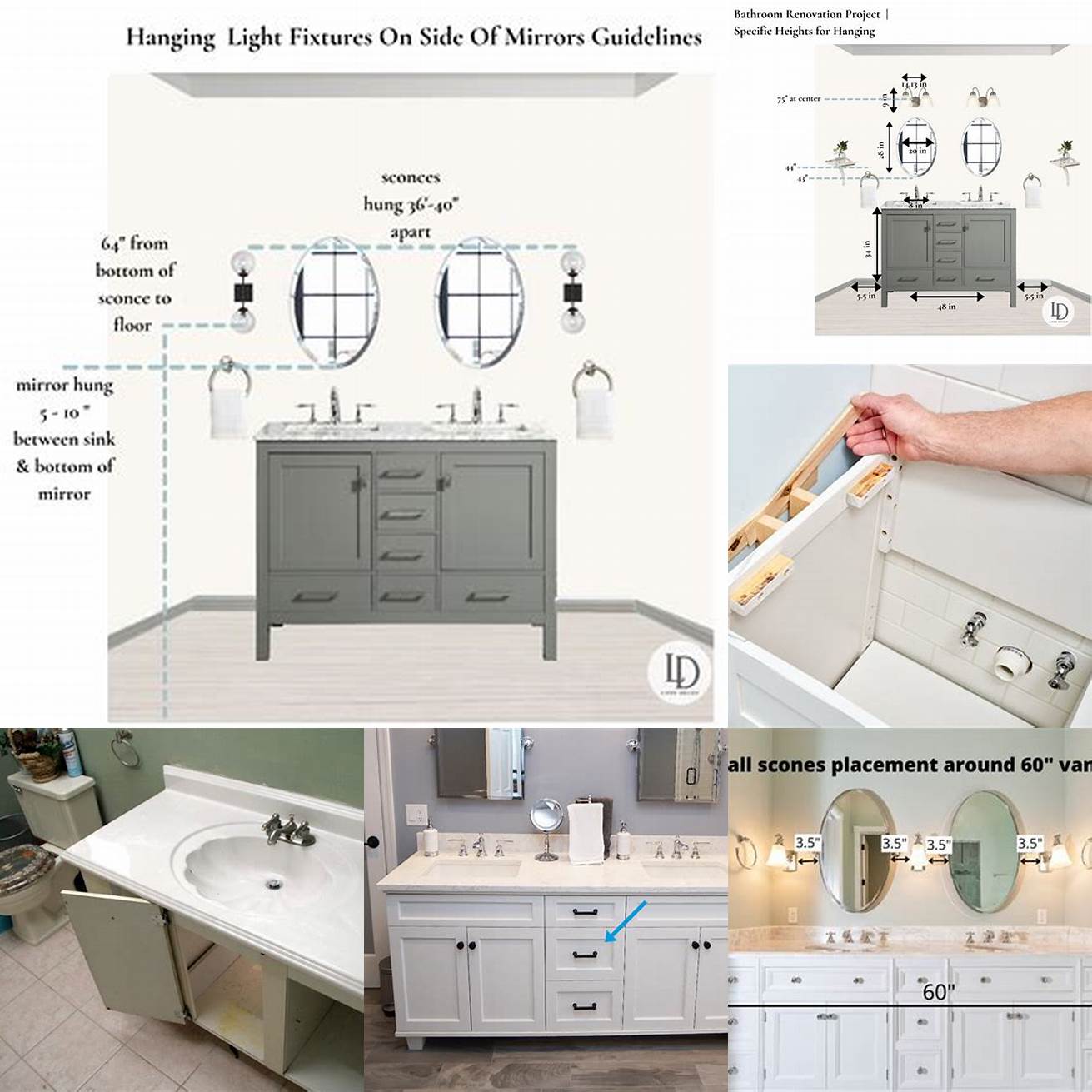Measure the space where the vanity will be installed to ensure a proper fit