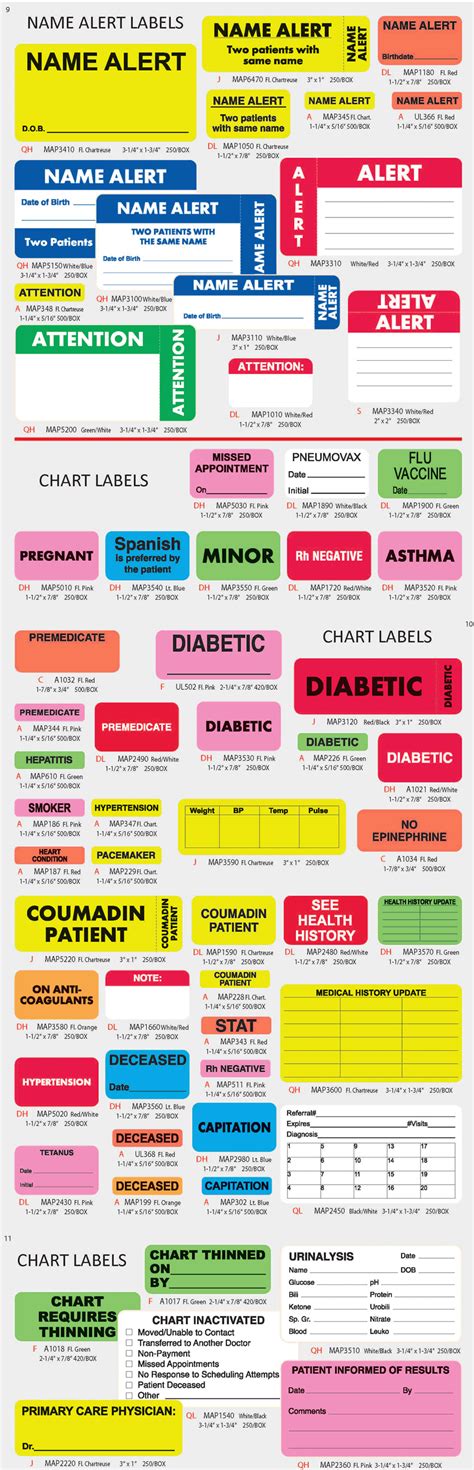 Medical Chart Labels