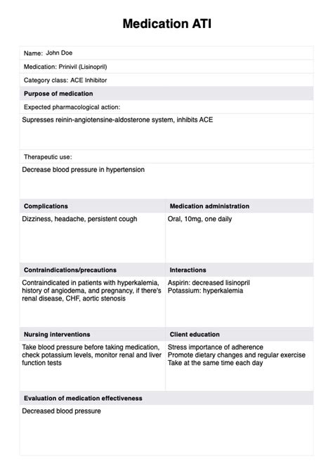 Medication Ati Template
