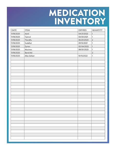Medication Inventory Template