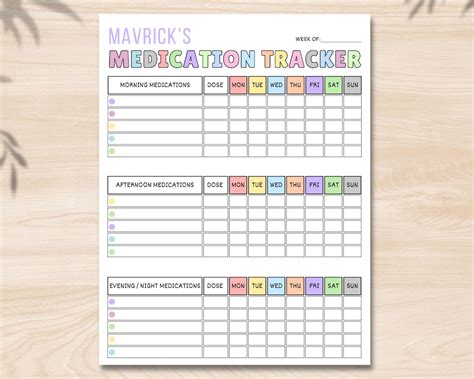 Medication Tracker Chart