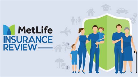 Medlife Insurance online application