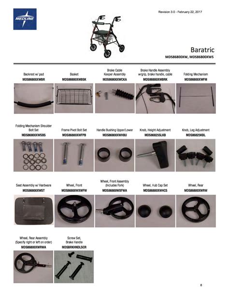 Medline Parts Catalog