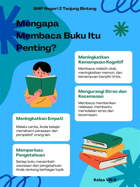 Membaca Dokumen Penting