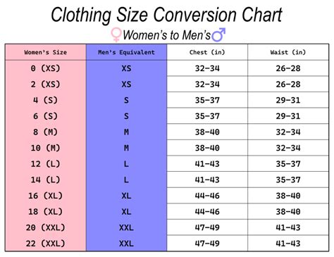 Men's Clothing Size Conversion Chart